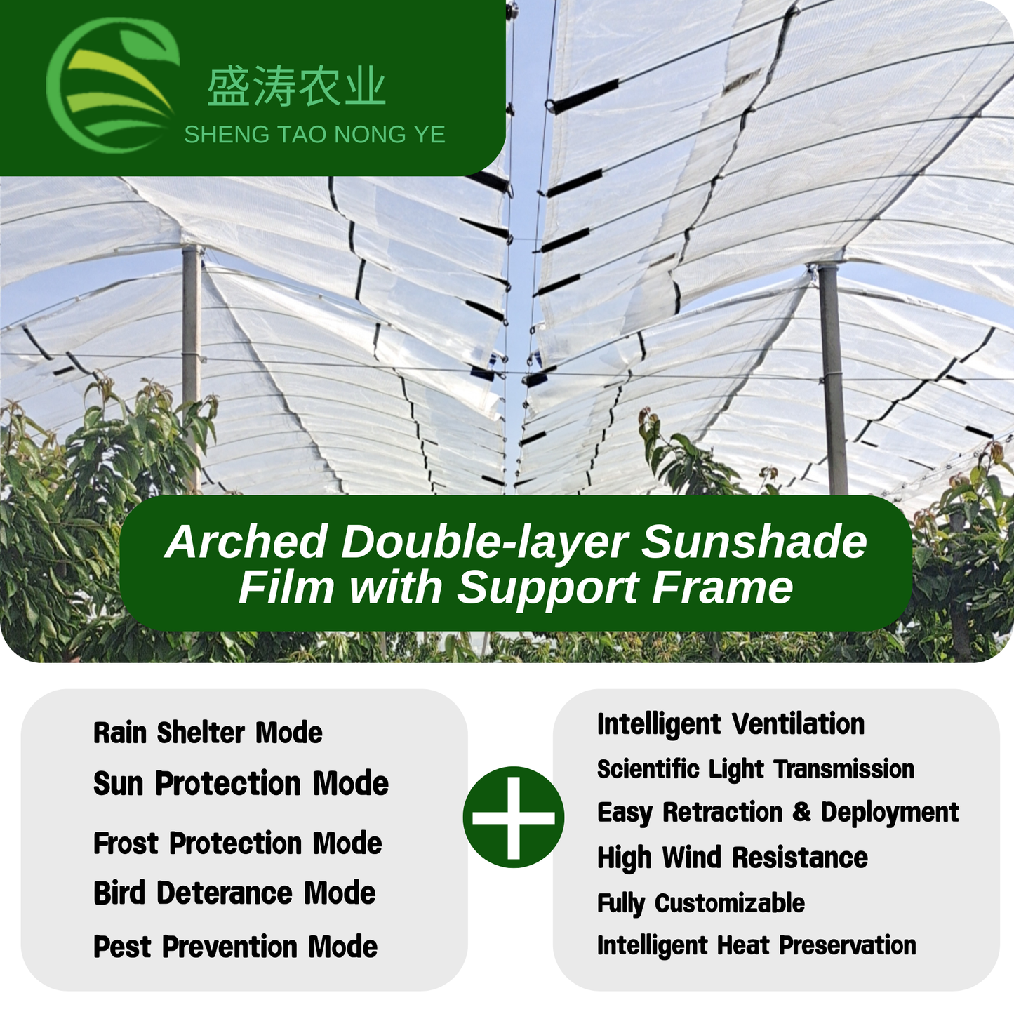 Arched with Support Frame Full-Automatic Double-Layer Rain Shelter Sun Protection